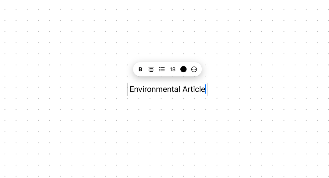 Example Environmental Article